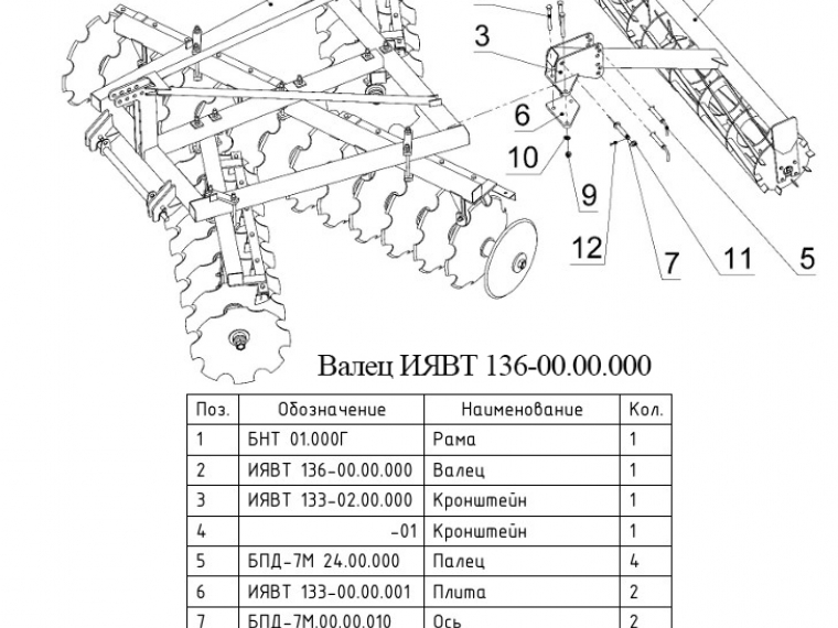 ЗАПАСНЫЕ ЧАСТИ К БОРОНЕ НАВЕСНОЙ ДИСКОВОЙ БНД-3