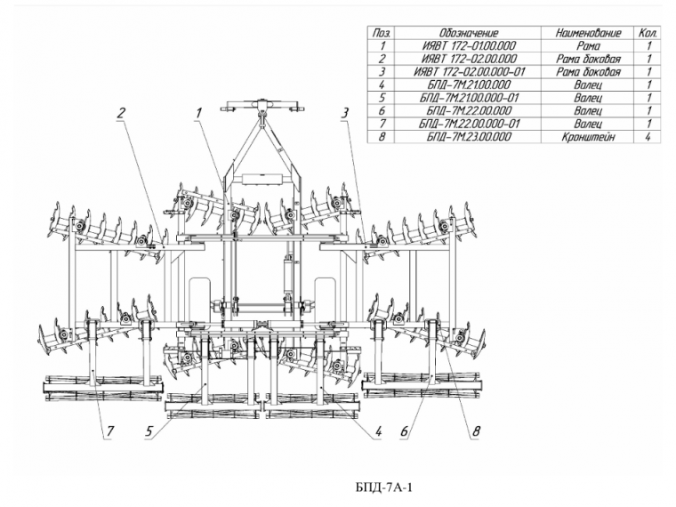 ЗАПЧАСТИ К БОРОНЕ ПРИЦЕПНОЙ ДИСКОВОЙ БПД-7А