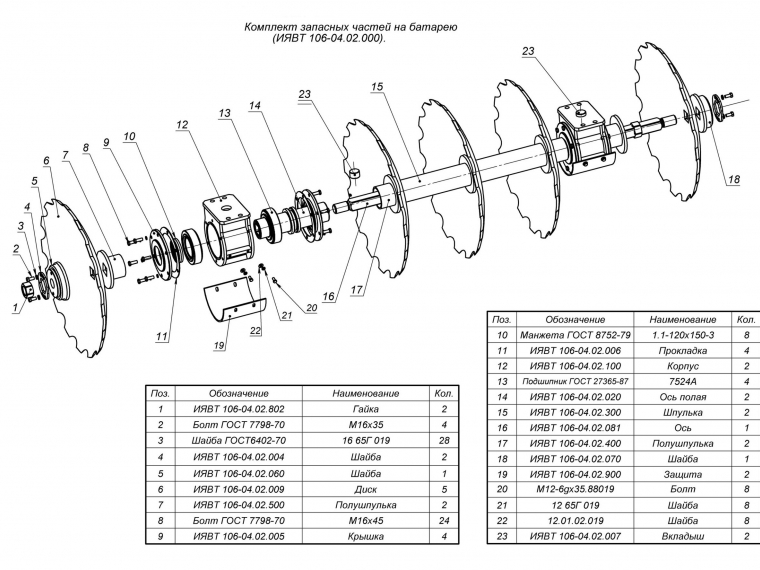 ЗАПАСНЫЕ ЧАСТИ К БОРОНЕ ДИСКОВОЙ НАВЕСНОЙ БДН-2,5М