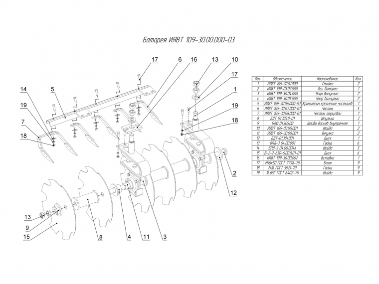 ЗАПЧАСТИ К БОРОНА ПРИЦЕПНАЯ ДИСКОВАЯ БПД-9