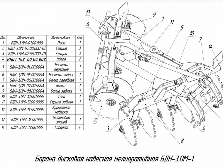 ЗАПЧАСТИ К БОРОНЕ НАВЕСНОЙ ДИСКОВОЙ МЕЛИОРАТИВНОЙ БДН-3,0М