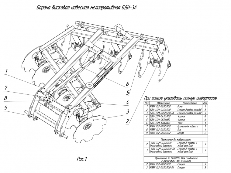 ЗАПАСНЫЕ ЧАСТИ К БОРОНЕ НАВЕСНОЙ ДИСКОВОЙ БДН-3А