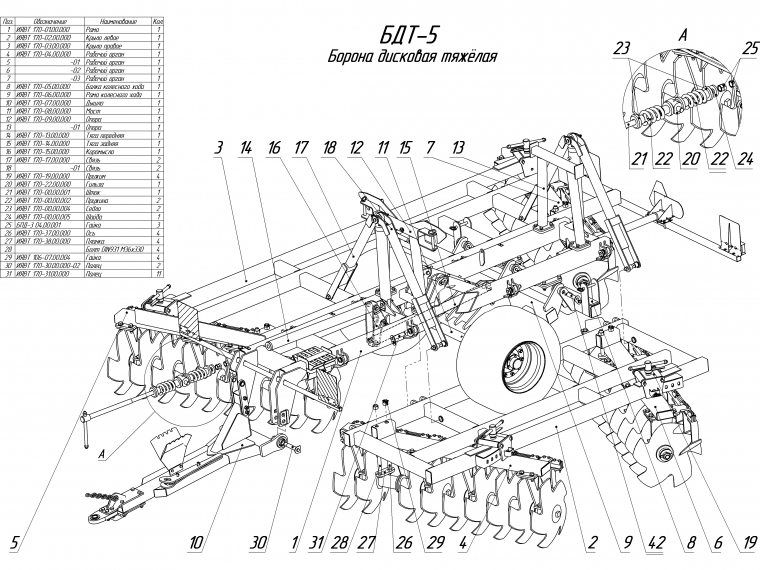 ЗАПАСНЫЕ ЧАСТИ К БОРОНЕ ДИСКОВОЙ ТЯЖЕЛОЙ БДТ-5.4