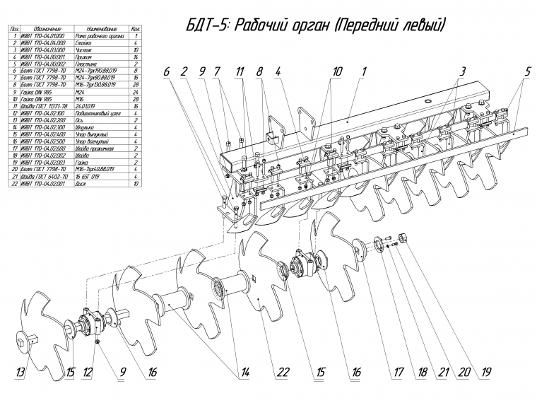 ЗАПАСНЫЕ ЧАСТИ К БОРОНЕ ДИСКОВОЙ ТЯЖЕЛОЙ БДТ-5.4
