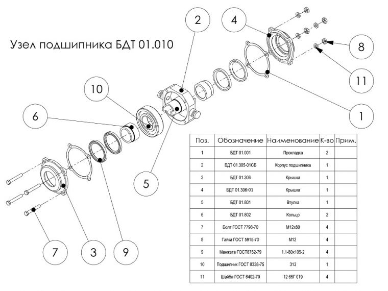 ЗАПАСНЫЕ ЧАСТИ К БОРОНЕ НАВЕСНОЙ ДИСКОВОЙ БНД-2