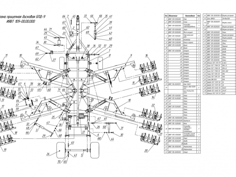 ЗАПЧАСТИ К БОРОНА ПРИЦЕПНАЯ ДИСКОВАЯ БПД-9