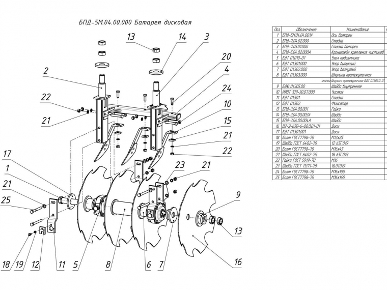 ЗАПАСНЫЕ ЧАСТИ К ПРИЦЕПНОЙ ДИСКОВОЙ БОРОНЕ БПД-5А