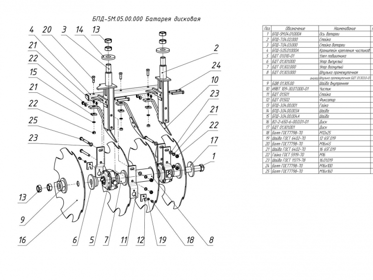 ЗАПАСНЫЕ ЧАСТИ К ПРИЦЕПНОЙ ДИСКОВОЙ БОРОНЕ БПД-5А