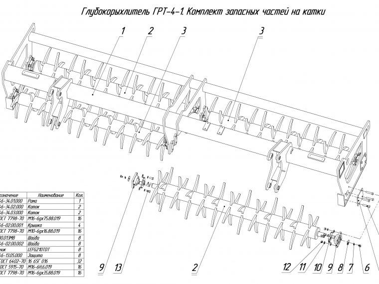 ЗАПЧАСТИ К ГЛУБОКОРЫХЛИТЕЛЬ ГРТ-4-1