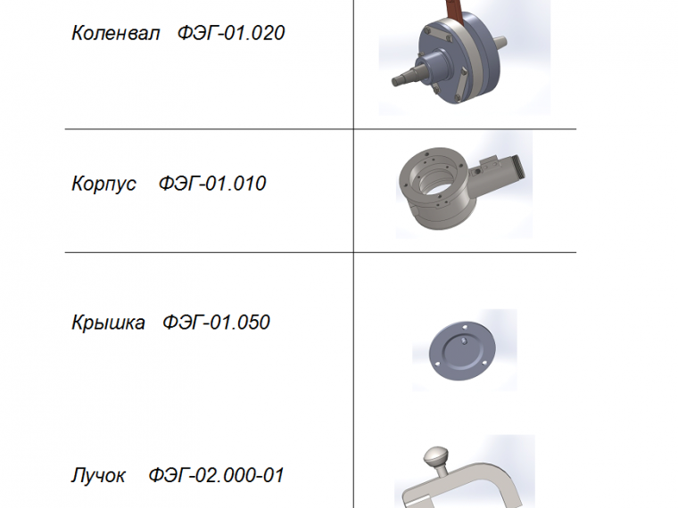 ЗАПЧАСТИ К ЭЛЕКТРОПИЛЕ ПРТ-3А(ФЭГ)