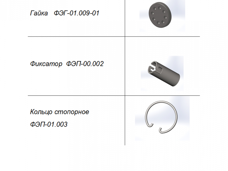ЗАПЧАСТИ К ЭЛЕКТРОПИЛЕ ПРТ-3А(ФЭГ)