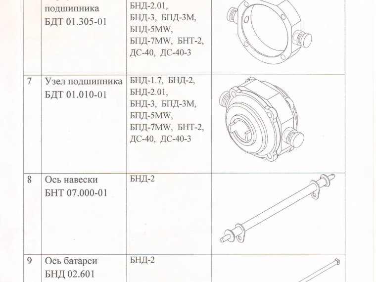 ОБЩИЕ ЗАПЧАСТИ К НАВЕСНЫМ И ПРИЦЕПНЫМ БОРОНАМ