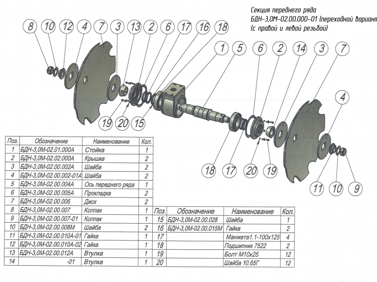 ЗАПЧАСТИ К БОРОНЕ НАВЕСНОЙ ДИСКОВОЙ МЕЛИОРАТИВНОЙ БДН-3,0М