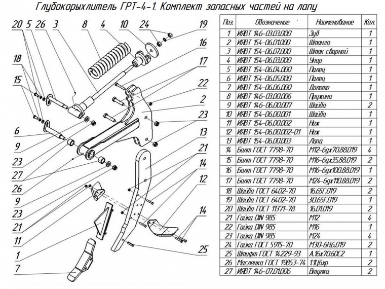 ЗАПЧАСТИ К ГЛУБОКОРЫХЛИТЕЛЬ ГРТ-4-1