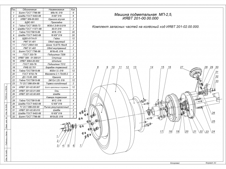 ЗАПЧАСТИ К МАШИНЕ ПОДМЕТАЛЬНОЙ МП-2,5М