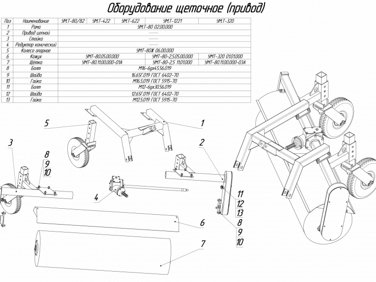 НАВЕСНОЕ ОБОРУДОВАНИЕ (ПРИВОД)