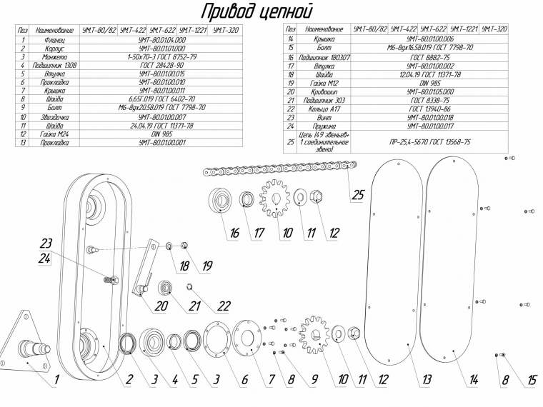 НАВЕСНОЕ ОБОРУДОВАНИЕ (ПРИВОД)