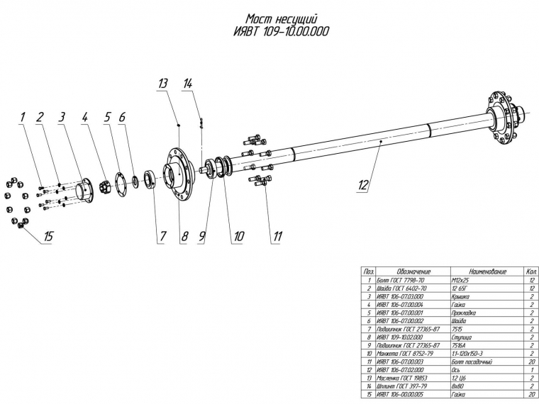 ЗАПЧАСТИ К БОРОНА ПРИЦЕПНАЯ ДИСКОВАЯ БПД-9