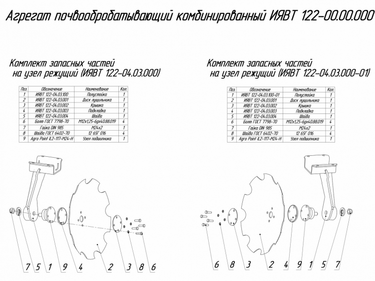 ЗАПЧАСТИ К АГРЕГАТ ПОЧВООБРАБАТЫВАЮЩИЙ КОМБИНИРОВАННЫЙ АПК-9А