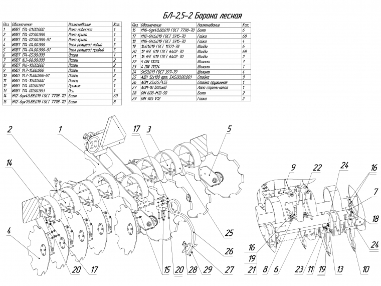 ЗАПАСНЫЕ ЧАСТИ К БОРОНЕ ЛЕСНОЙ БЛ-2,5-2