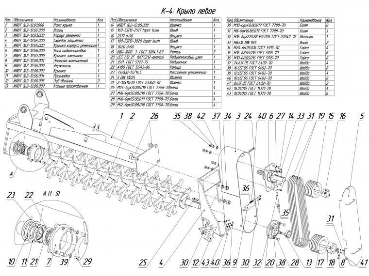 ЗАПАСНЫЕ ЧАСТИ К КАМНЕПОДБОРЩИКУ-К-4