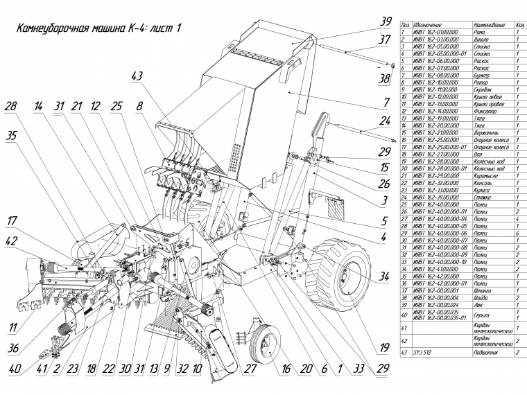 ЗАПАСНЫЕ ЧАСТИ К КАМНЕПОДБОРЩИКУ-К-4