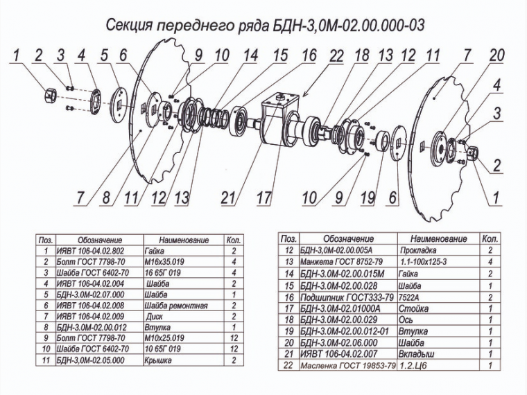ЗАПЧАСТИ К БОРОНЕ НАВЕСНОЙ ДИСКОВОЙ МЕЛИОРАТИВНОЙ БДН-3,0М