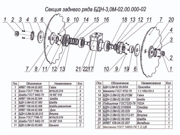 ЗАПЧАСТИ К БОРОНЕ НАВЕСНОЙ ДИСКОВОЙ МЕЛИОРАТИВНОЙ БДН-3,0М
