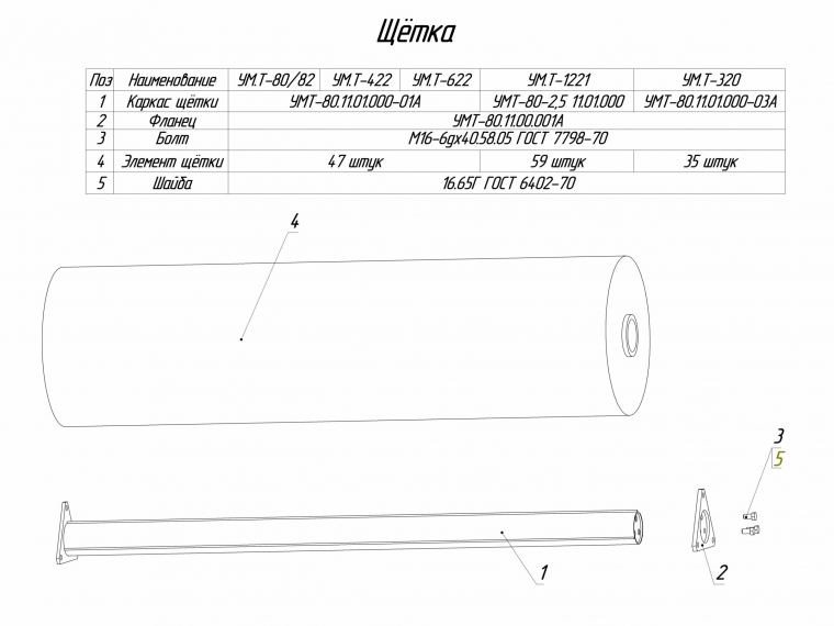 НАВЕСНОЕ ОБОРУДОВАНИЕ (ПРИВОД)