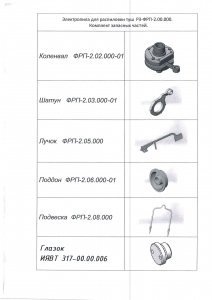 ЗАПЧАСТИ К ЭЛЕКТРОПИЛЕ ПРТ-2А(ФРП-2)