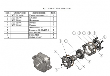 ЗАПАСНЫЕ ЧАСТИ К НАВЕСНОЙ ДИСКОВОЙ БОРОНЕ БНД 1,7 И БНД-1,7М