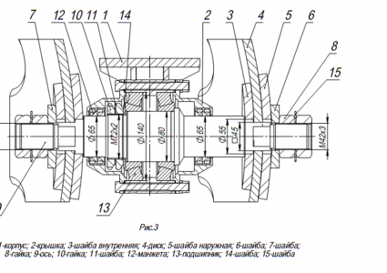 ЗАПАСНЫЕ ЧАСТИ К НАВЕСНОЙ ДИСКОВОЙ ТЯЖЕЛОЙ БОРОНЕ БНТ-2