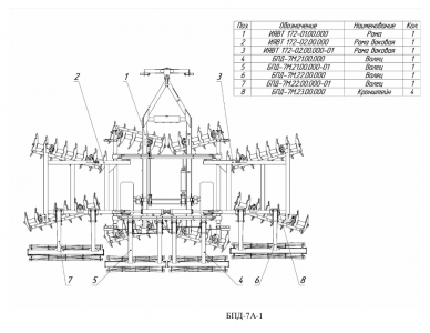 ЗАПЧАСТИ К БОРОНЕ ПРИЦЕПНОЙ ДИСКОВОЙ БПД-7А