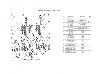 ЗАПАСНЫЕ ЧАСТИ К ПРИЦЕПНОЙ ДИСКОВОЙ БОРОНЕ БПД-5А