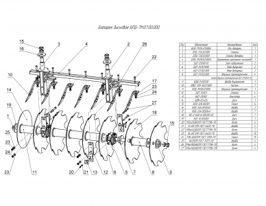 ЗАПЧАСТИ К БОРОНЕ ПРИЦЕПНОЙ ДИСКОВОЙ БПД-7А
