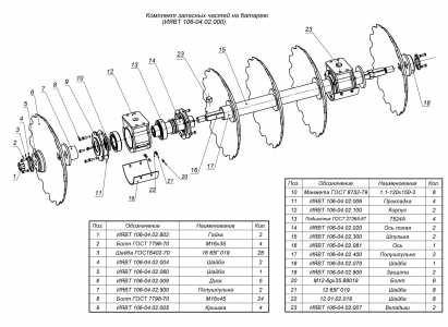 ЗАПАСНЫЕ ЧАСТИ К БОРОНЕ ДИСКОВОЙ НАВЕСНОЙ БДН-2,5М