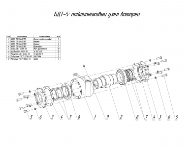 ЗАПАСНЫЕ ЧАСТИ К БОРОНЕ ДИСКОВОЙ ТЯЖЕЛОЙ БДТ-5.4
