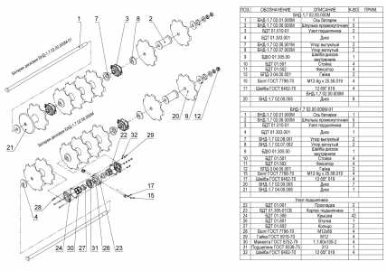 ЗАПАСНЫЕ ЧАСТИ К НАВЕСНОЙ ДИСКОВОЙ БОРОНЕ БНД 1,7 И БНД-1,7М