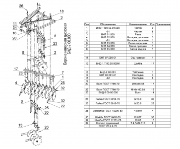 ЗАПАСНЫЕ ЧАСТИ К БОРОНЕ НАВЕСНОЙ ДИСКОВОЙ БНД-2