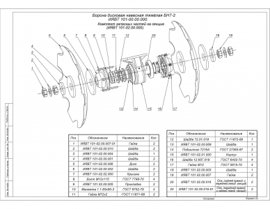 ЗАПАСНЫЕ ЧАСТИ К НАВЕСНОЙ ДИСКОВОЙ ТЯЖЕЛОЙ БОРОНЕ БНТ-2