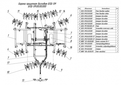 ЗАПАСНЫЕ ЧАСТИ К ПРИЦЕПНОЙ ДИСКОВОЙ БОРОНЕ БПД-5А