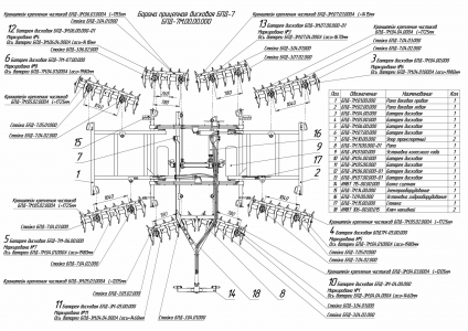 ЗАПЧАСТИ К БОРОНЕ ПРИЦЕПНОЙ ДИСКОВОЙ БПД-7А