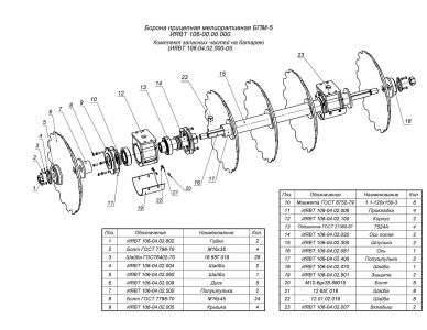 ЗАПЧАСТИ К БОРОНЕ МЕЛИОРАТИВНОЙ БПМ-5