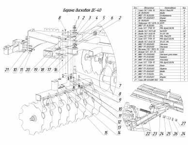 ЗАПАСНЫЕ ЧАСТИ К БОРОНЕ ДИСКОВОЙ ДС-40