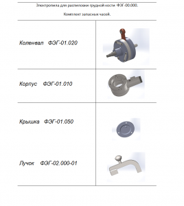 ЗАПЧАСТИ К ЭЛЕКТРОПИЛЕ ПРТ-3А(ФЭГ)