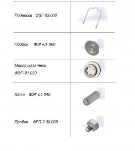 ЗАПЧАСТИ К ЭЛЕКТРОПИЛЕ ПРТ-3А(ФЭГ)
