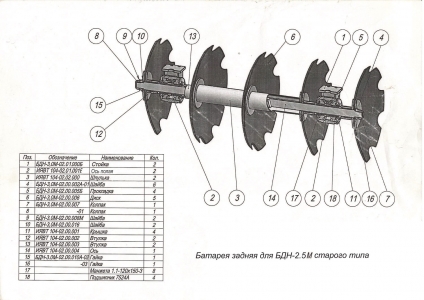 ЗАПАСНЫЕ ЧАСТИ К БОРОНЕ ДИСКОВОЙ НАВЕСНОЙ БДН-2,5М