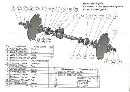 ЗАПЧАСТИ К БОРОНЕ НАВЕСНОЙ ДИСКОВОЙ МЕЛИОРАТИВНОЙ БДН-3,0М