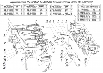 ЗАПЧАСТИ К ГЛУБОКОРЫХЛИТЕЛЬ ГРТ-4-1