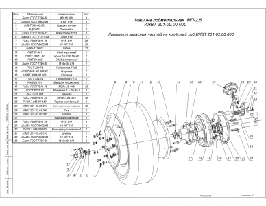 ЗАПЧАСТИ К МАШИНЕ ПОДМЕТАЛЬНОЙ МП-2,5М